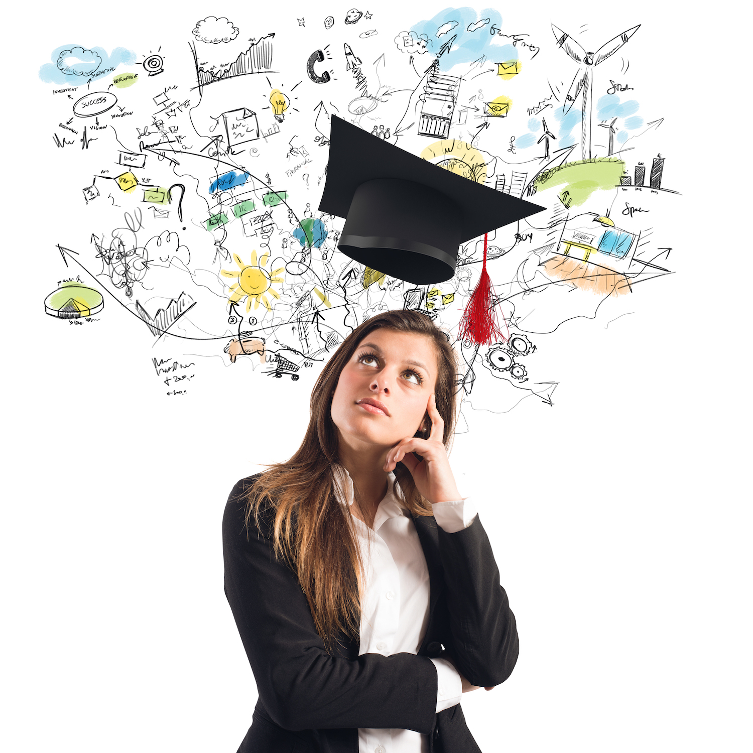 Choosing the Right Career Path for You - During College & After College Tips!